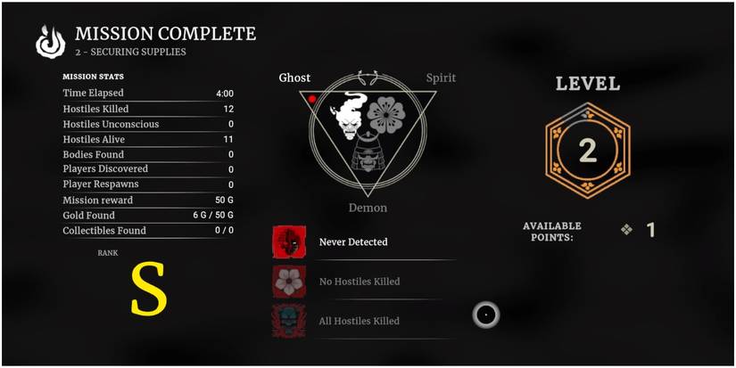 aragami 2 ghost s rank misson completion screen