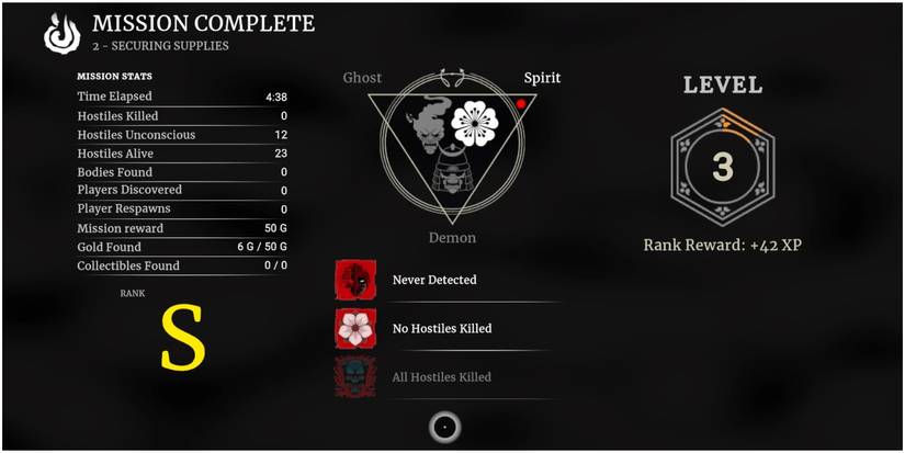 aragami 2 spirit s rank mission success screen
