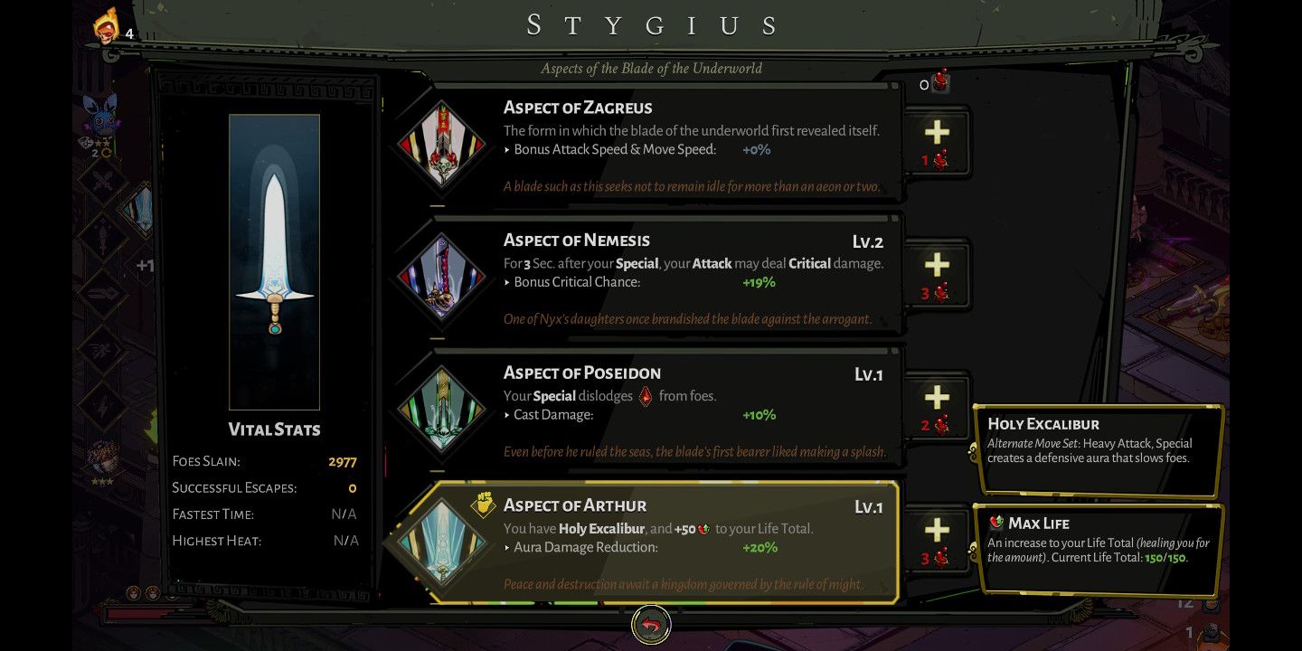 aspects of Stygius