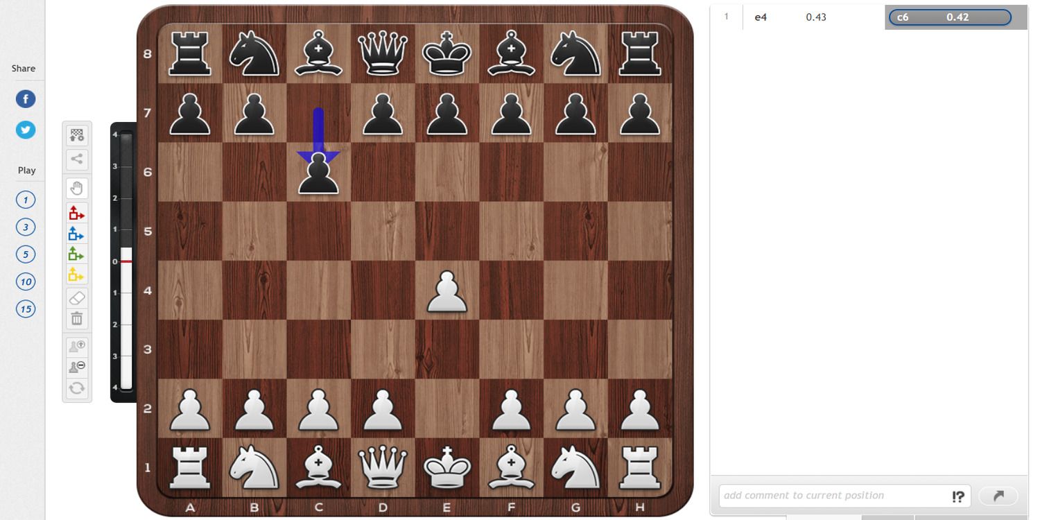 Caro Kann Defence on an online chess board