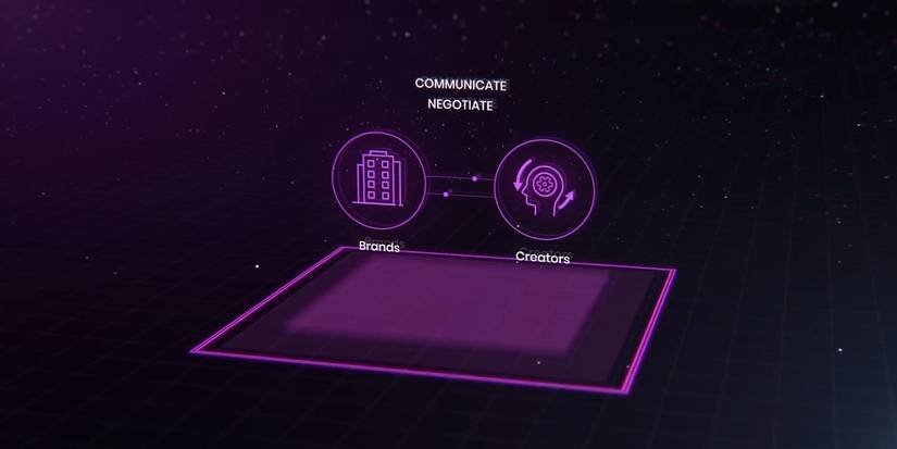 galaxis creator communication