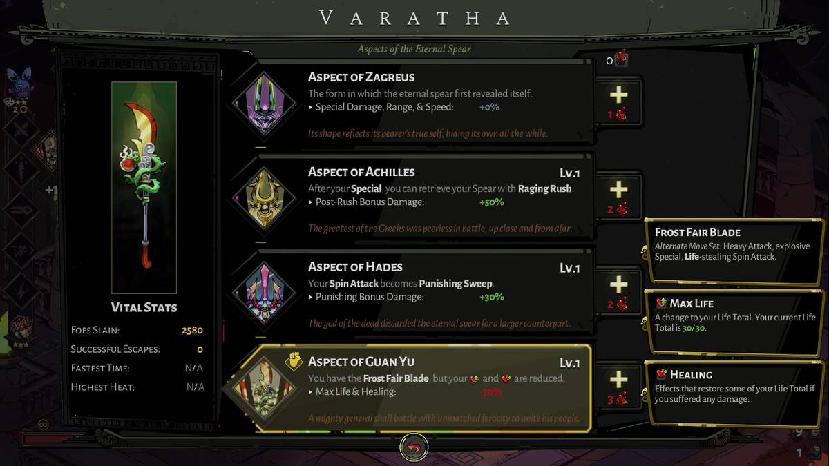 aspects of varatha