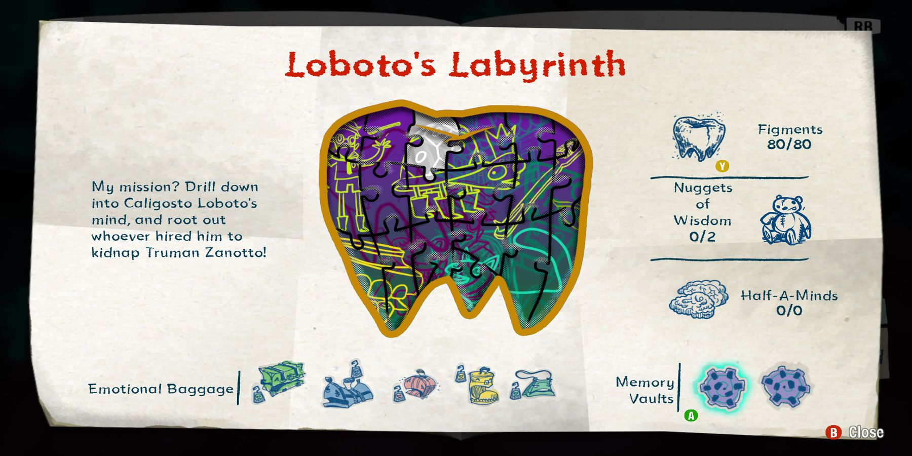 Loboto's Labryinth level overview