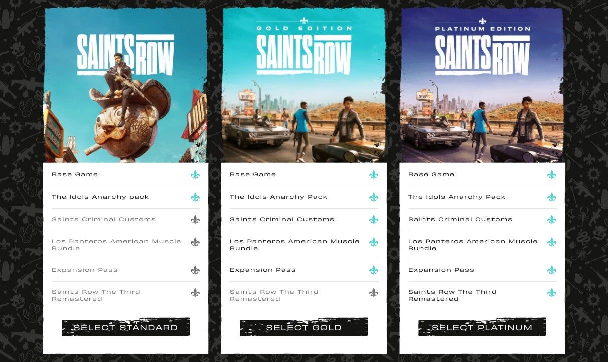 saints row digital skus