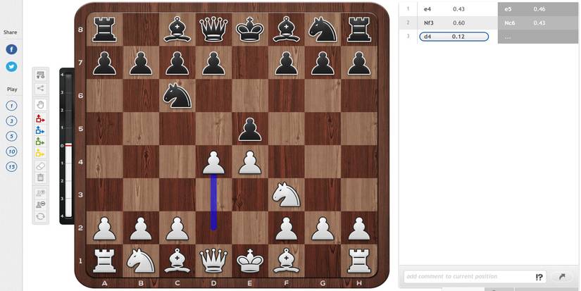 Scotch Game on an online Chess board