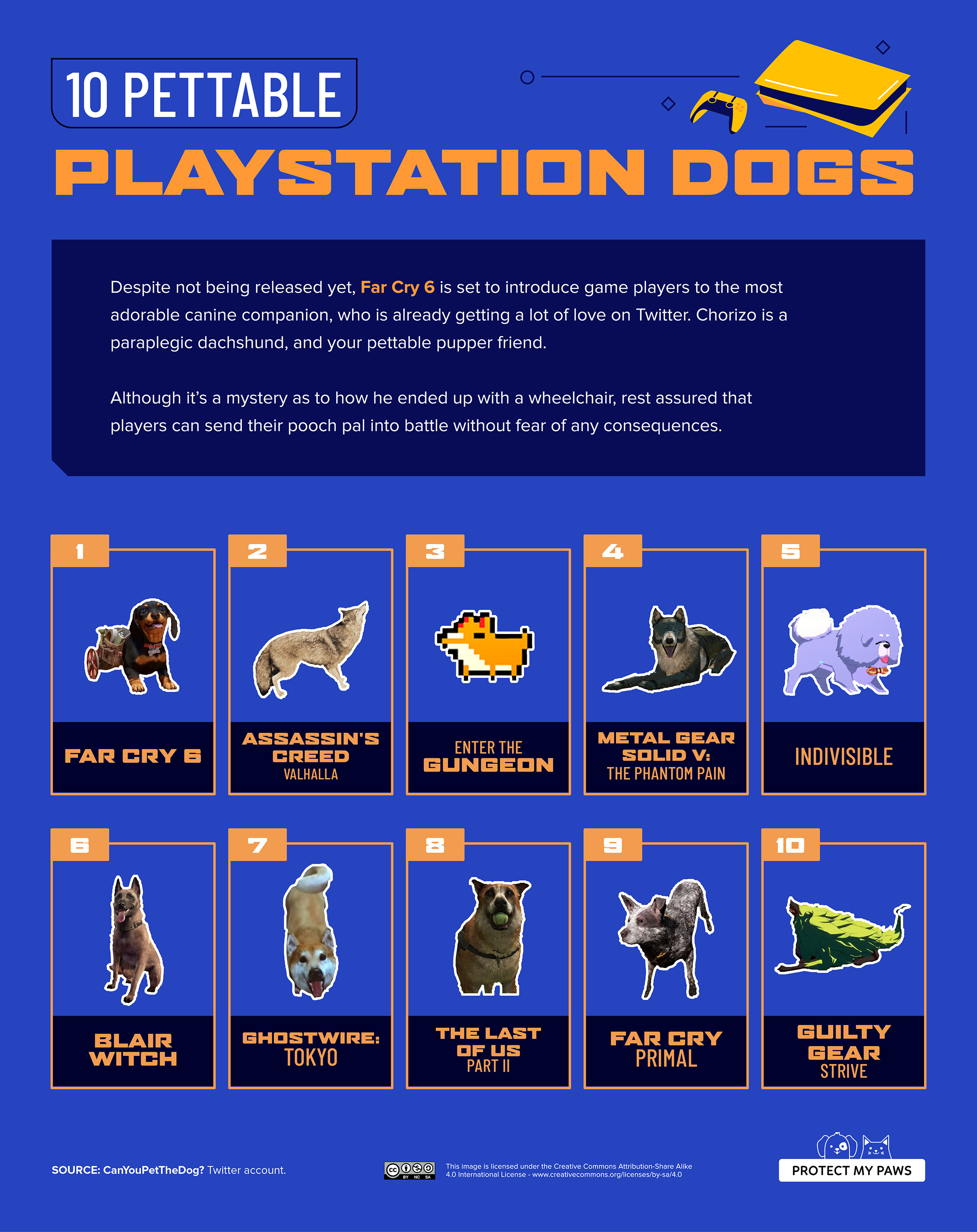 04_Video-Game-Dogs_Static_Pettable-Playstation-Dogs