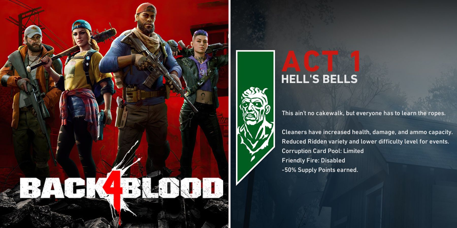 Back 4 Blood has more than 10 million players and new content is