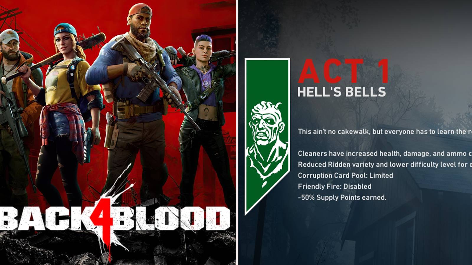 Back 4 Blood How Many Acts Feature