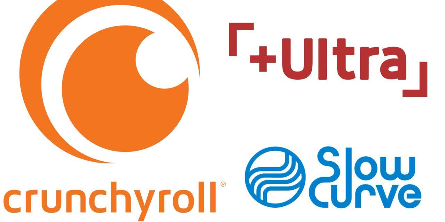 Crunchyroll Fuji TV Ultra