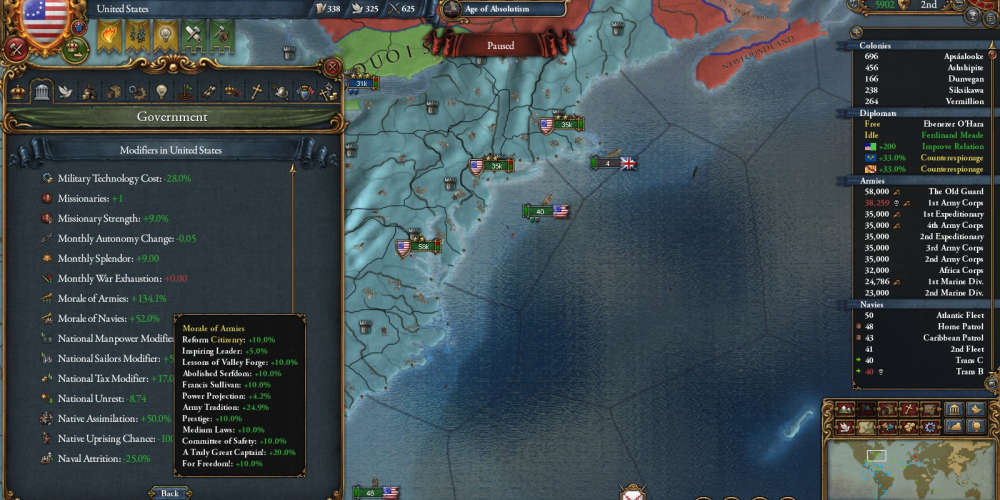 10 Best Ruler Traits In Europa Universalis 4