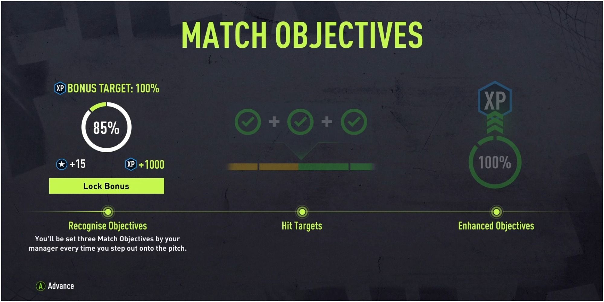 FIFA 22 In Game Breakdown Of Match Objectives