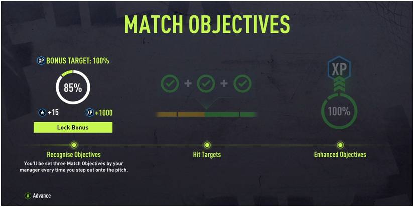 FIFA 22 In Game Breakdown Of Match Objectives