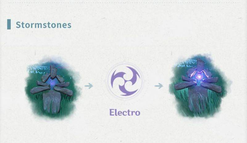 Genshin Impact - Stormstones