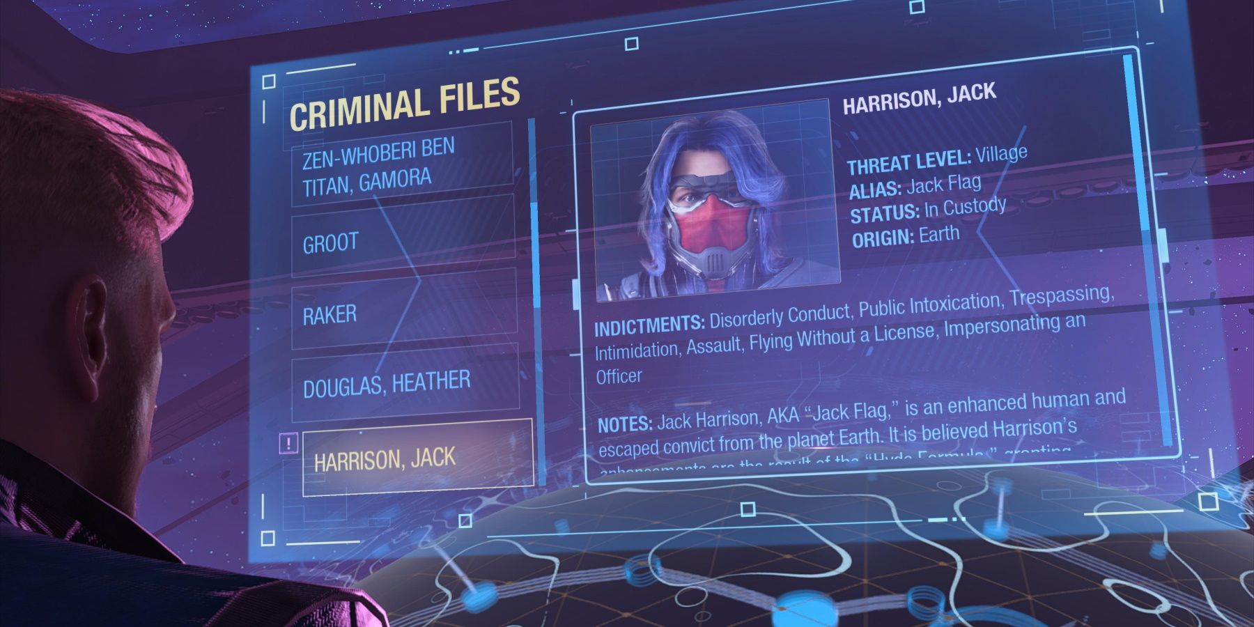 Marvel’s Guardians of The Galaxy jack flag criminal file