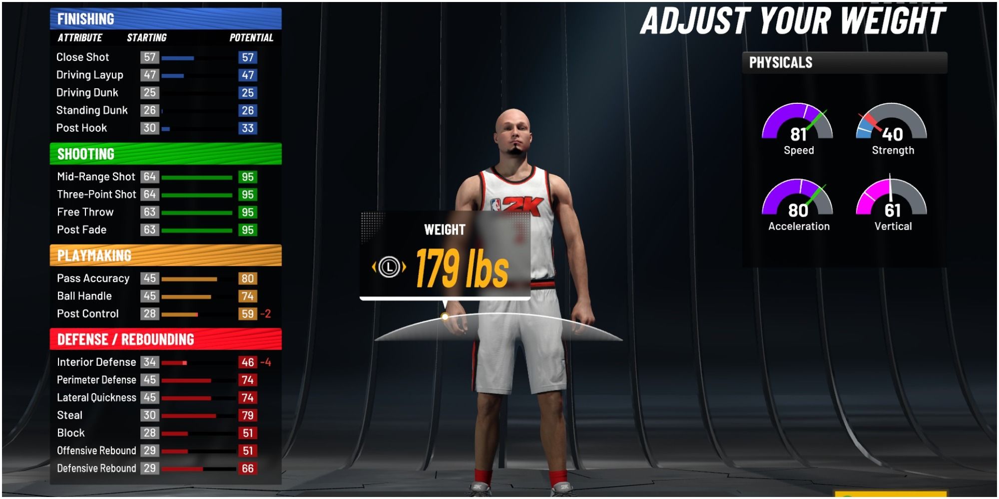 NBA 2K22 Ideal Weight For A Three Point Shooter