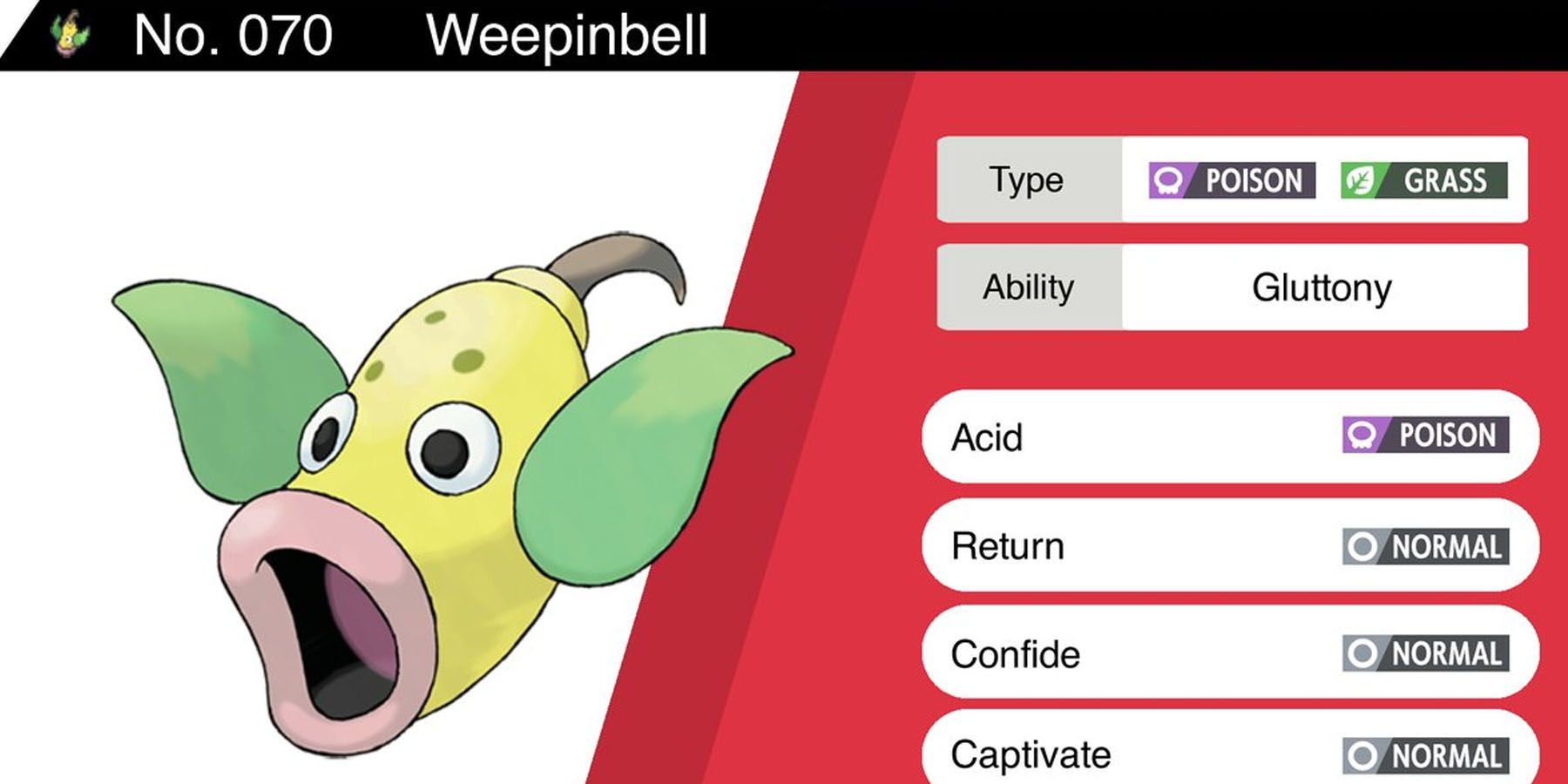 Weepinbell with the Gluttony Ability