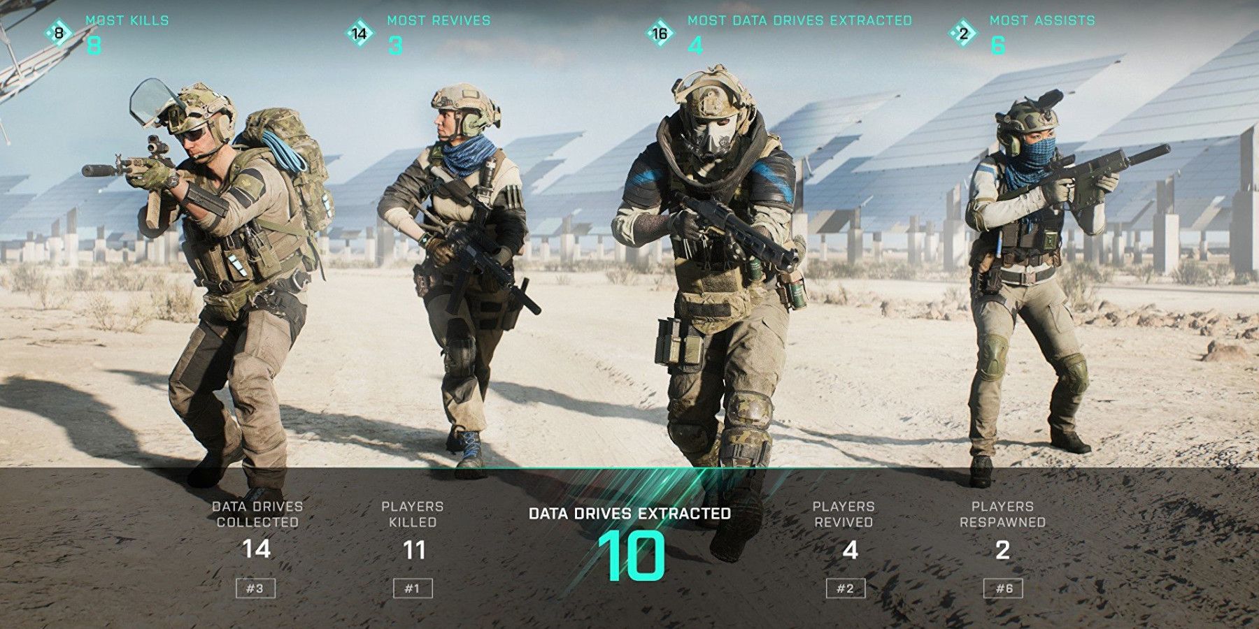 battlefield-2042-squad-completion-screen-after-hazard-zone