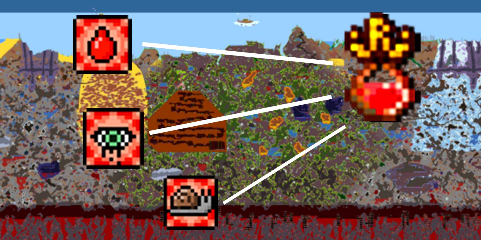 feature image terraria red potion guide red potion and icons for bleeding darkness and slow in front of the for the worthy seed map