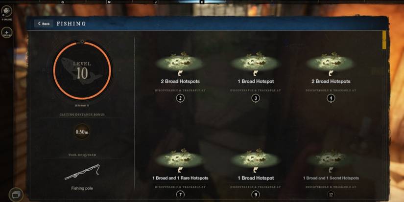 fishing hotspots levels