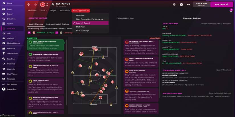 data hub next opposition