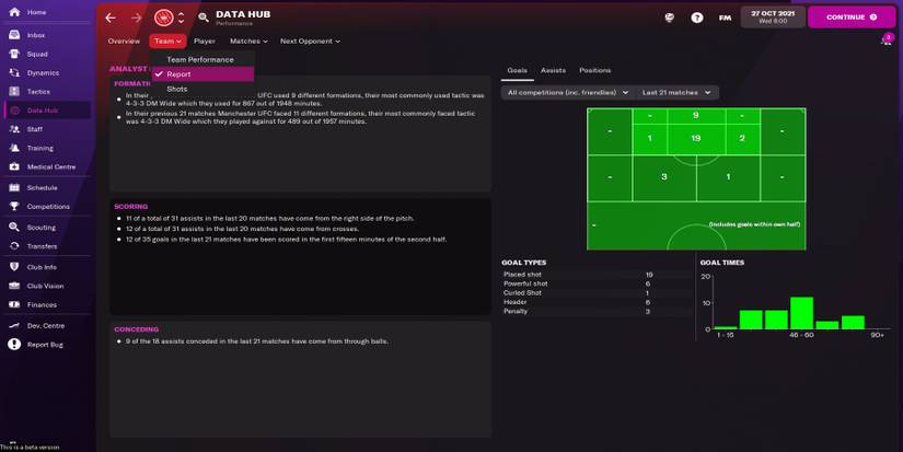 data hub team report