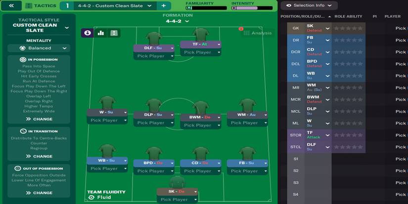 Counter-attacking 4-4-2