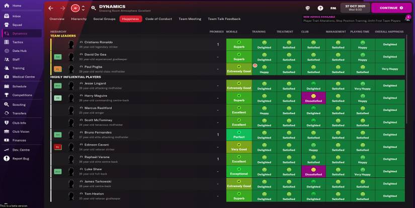 Dynamics - Happiness