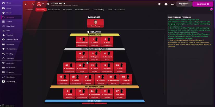 Dynamics - Hierarchy