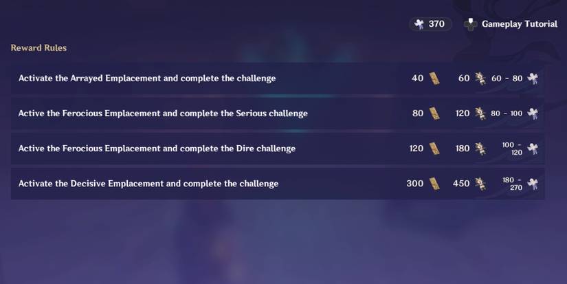 genshin-impact-lab-warriors-trial-rewards