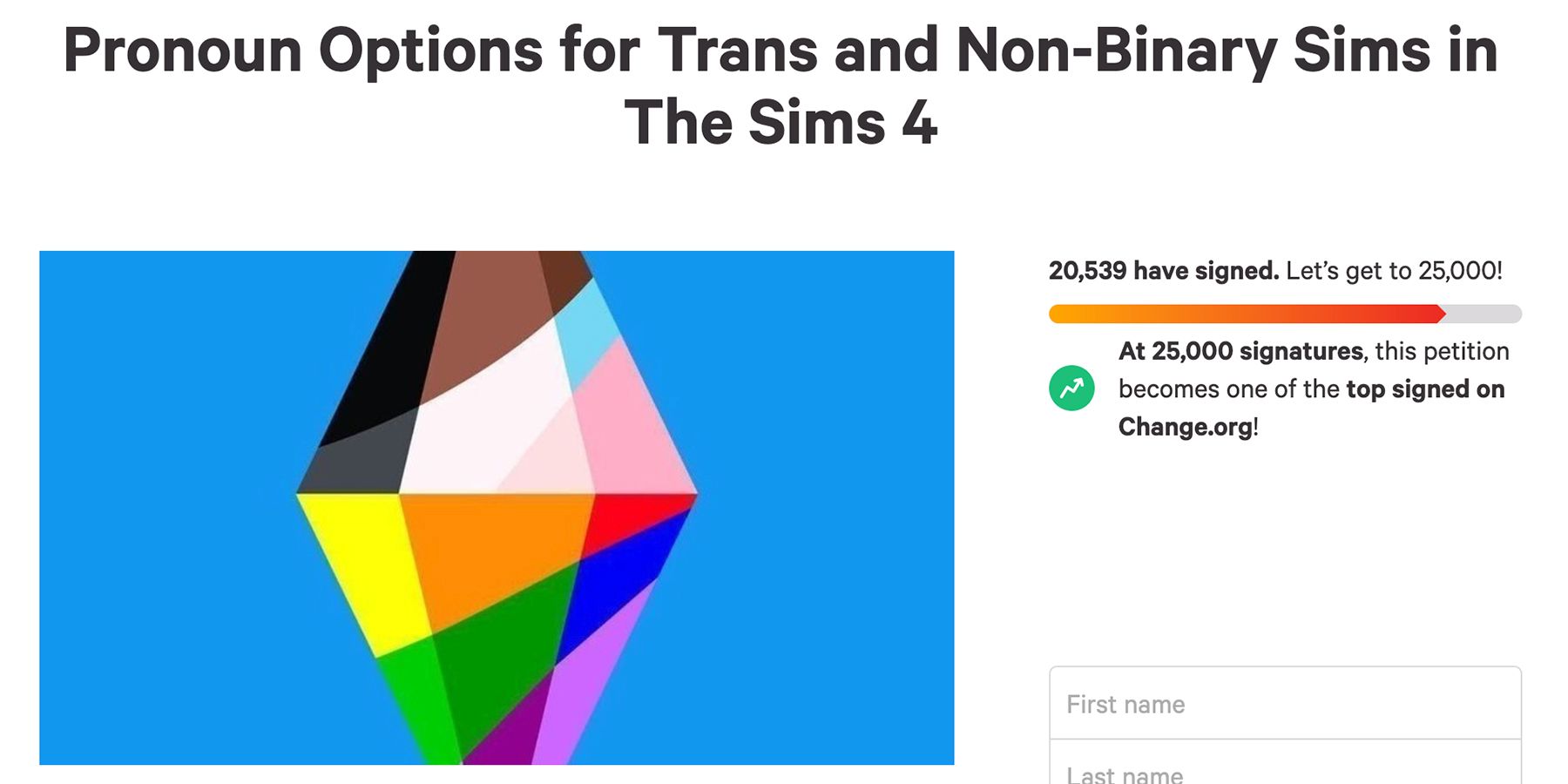 sims petition