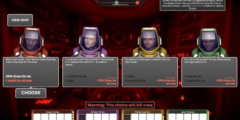 Screenshot of crew stress levels from the game Tharsis.