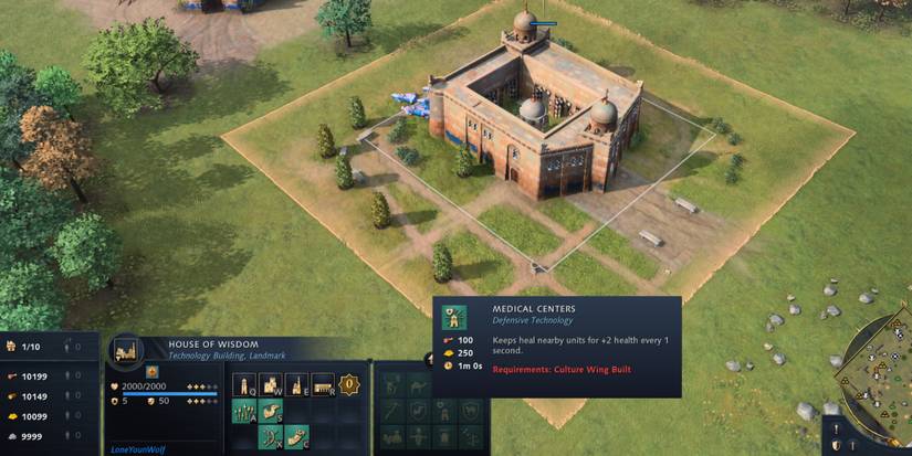 Abbasid House of Wisdom