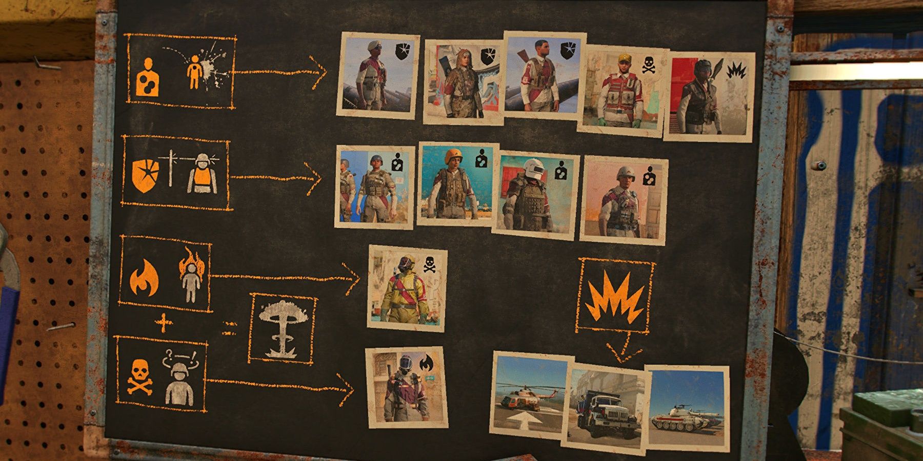 Far Cry 6 ammo type chart