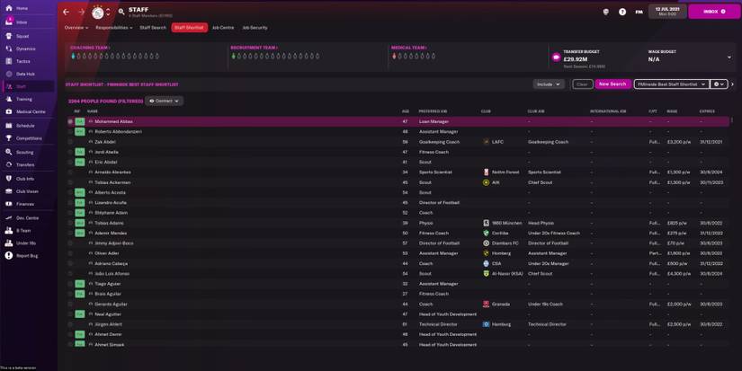 Best staff in Football Manager 2022