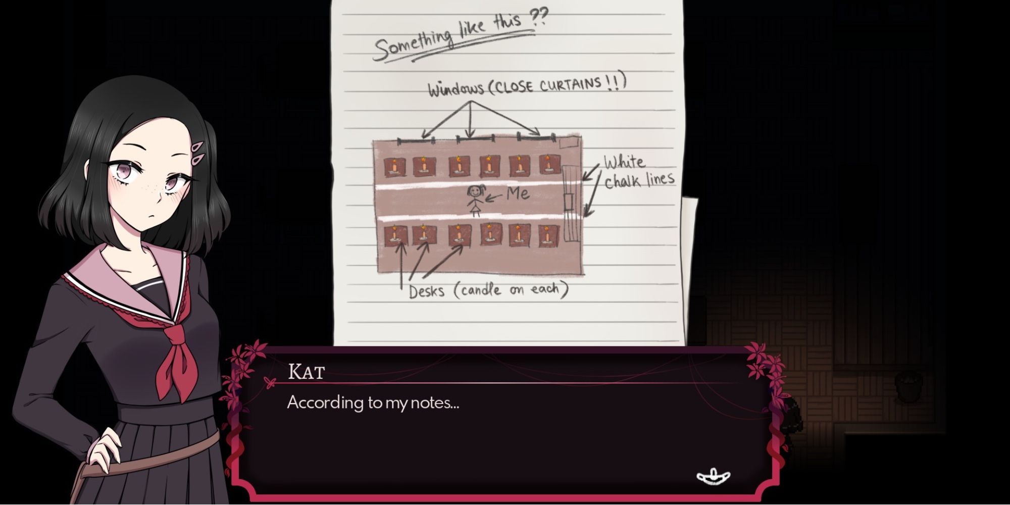 Free Anime Games on Steam - Project Kat - Kat checks her notes