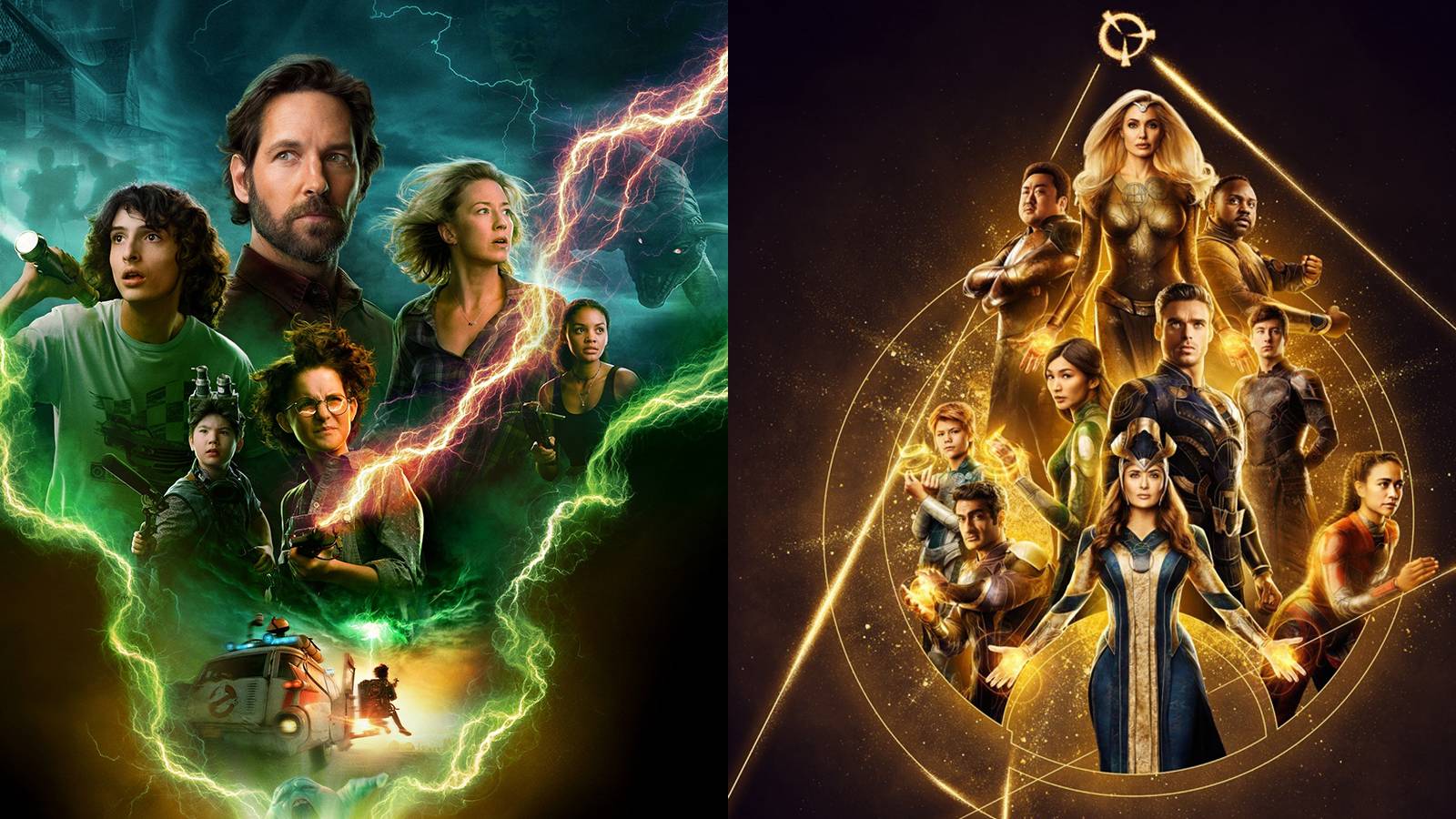 Ghostbusters Afterlife Eternals Box Office