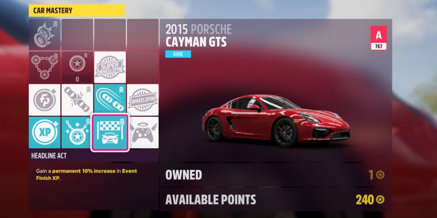 Forza Horizon 5 2015 Porshe Cayman GTS