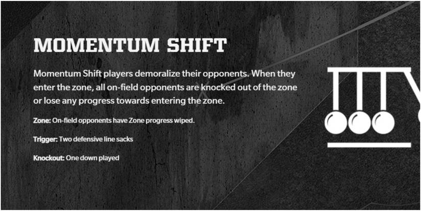 Madden NFL 22 Momentum Shift X Factor Description