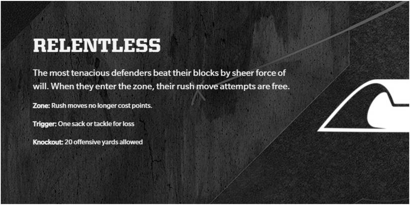 Madden NFL 22 Relentless X Factor Description