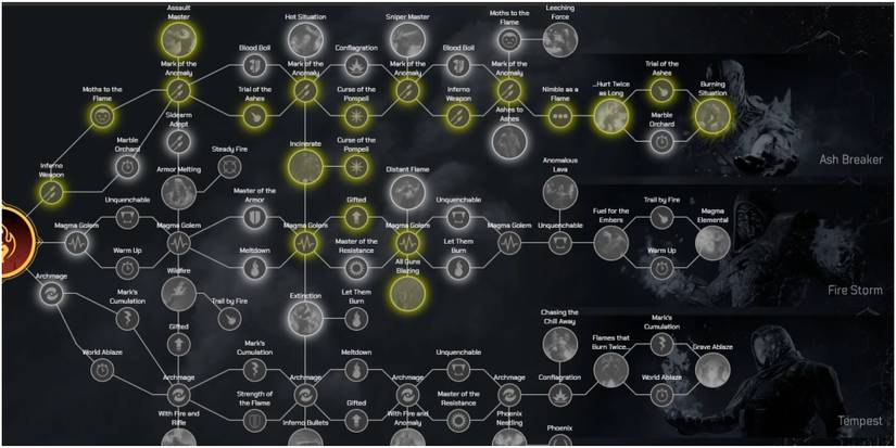 Outriders Best Build For The Ash Breaker Pyromancer With The New Horizon Update