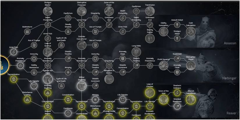Outriders Best Build For The Reaper Trickster With The New Horizon Update