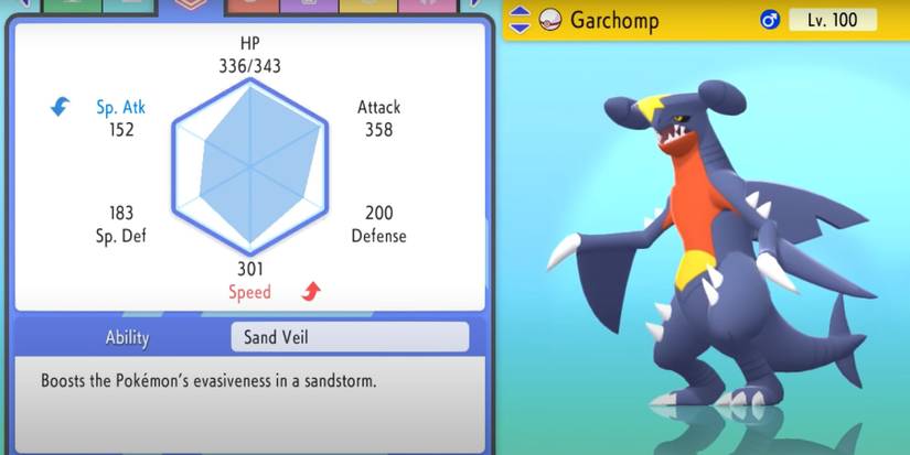 Pokemon-Brilliant-Diamond-Shining-Pearl-EV-Guide-2