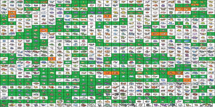 Pokemon Cut From Sword and Shield