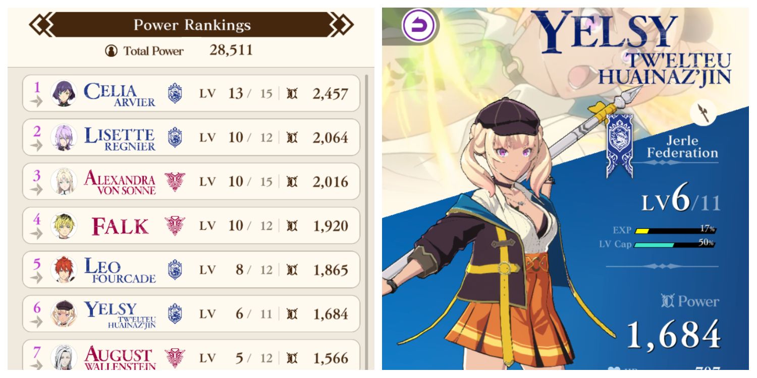a power ranking list with different characters arranged by power level; a blonde girl in a white and orange dress with various stats next to her