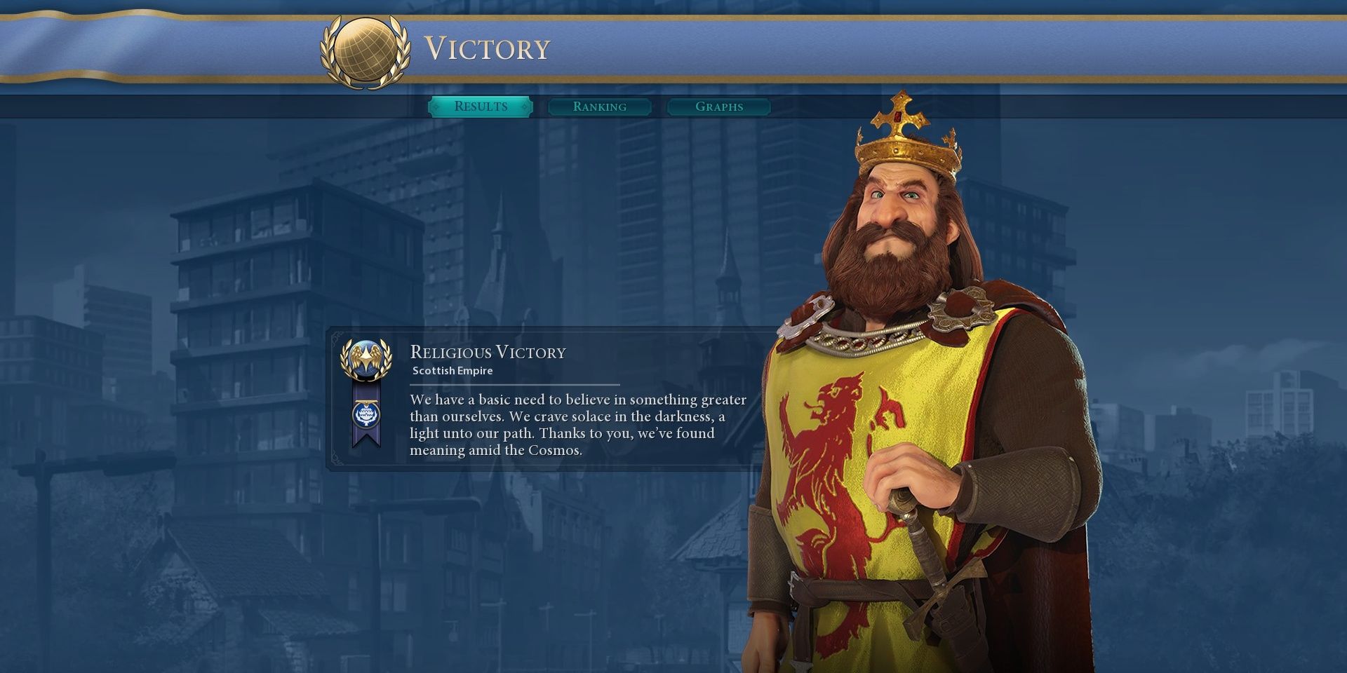 Religious Victory From Civilization 6