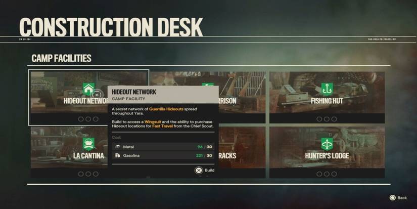 far cry 6 camp facilities