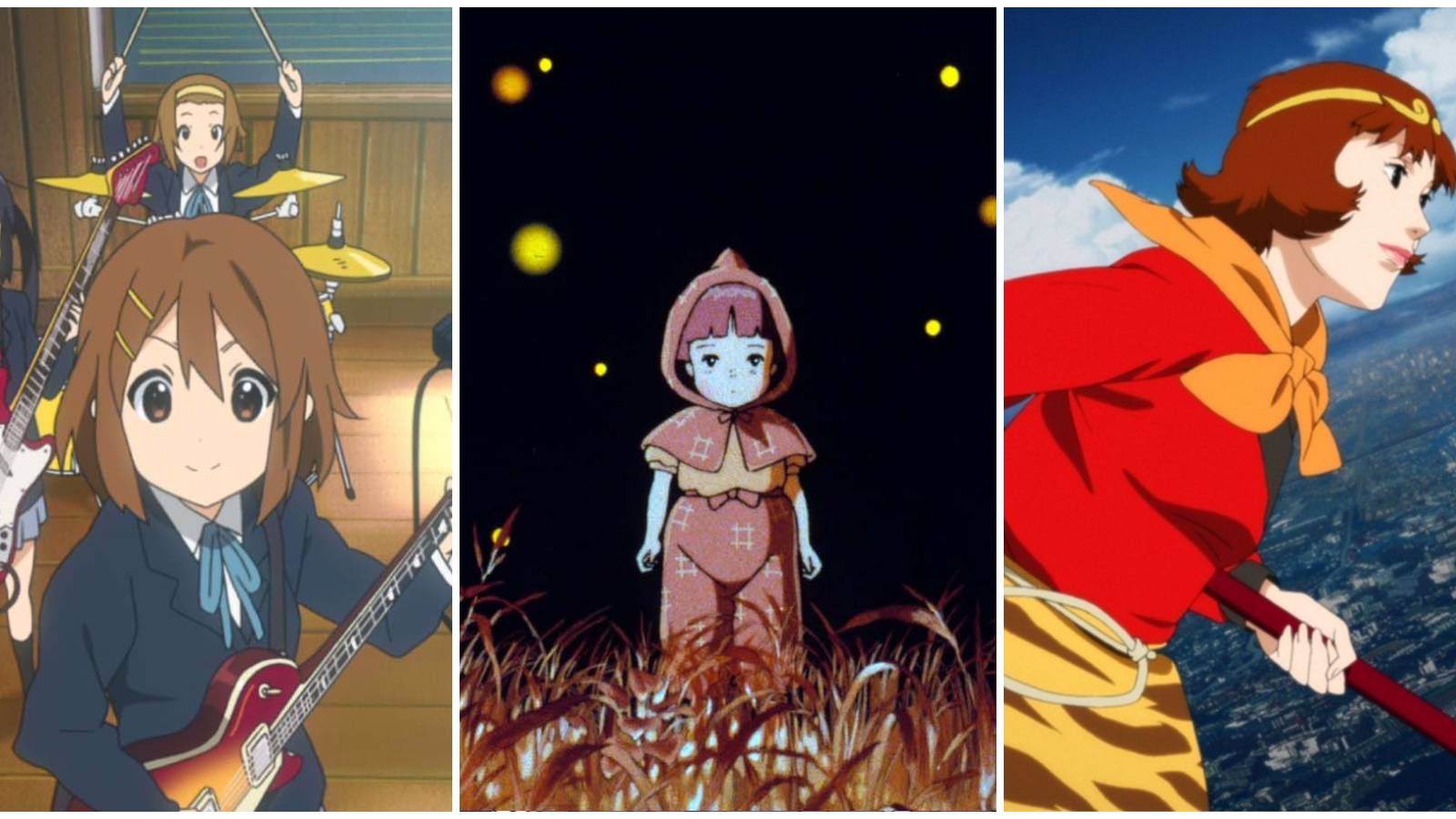 anime film directors to watch that aren't miyazaki