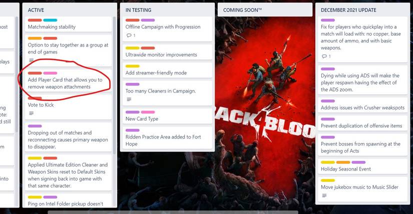 back 4 blood weapon attachments