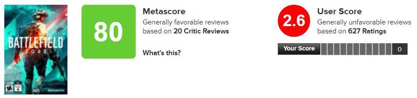 battlefield 2042 negative review metascore metacritic