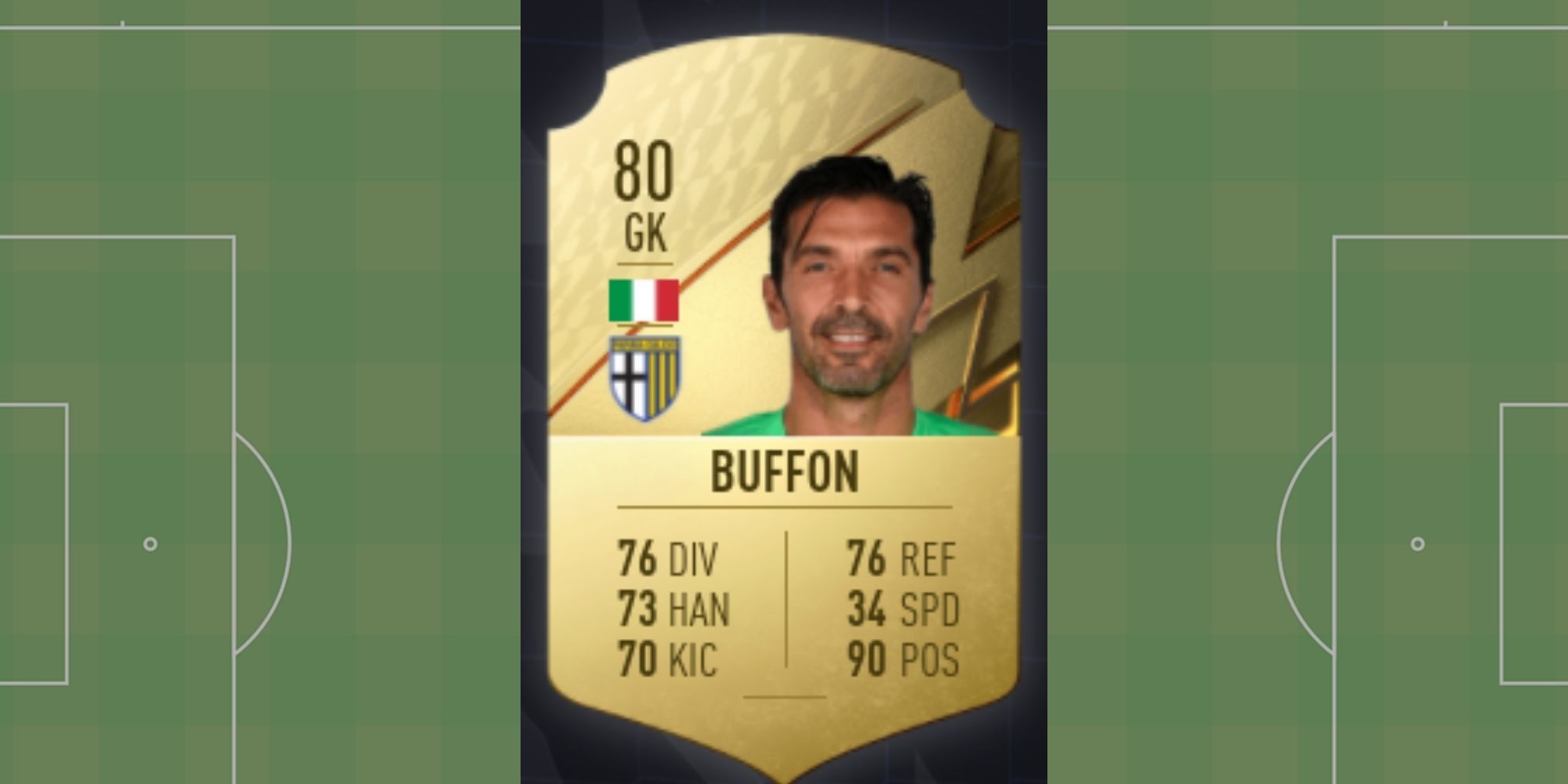 Gianluigi Buffon's FUT card in FIFA 22.
